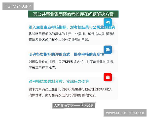 绩效评估体系引入多维数据指标，客观衡量技术贡献度