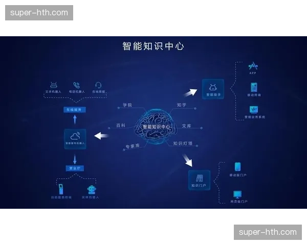 运维知识库与AI辅助诊断结合 提升一线人员排故效率